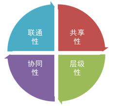 �߿Ƽ���Ʒ��Ƶ���½�������й��й������д�� ��55�����湫������...